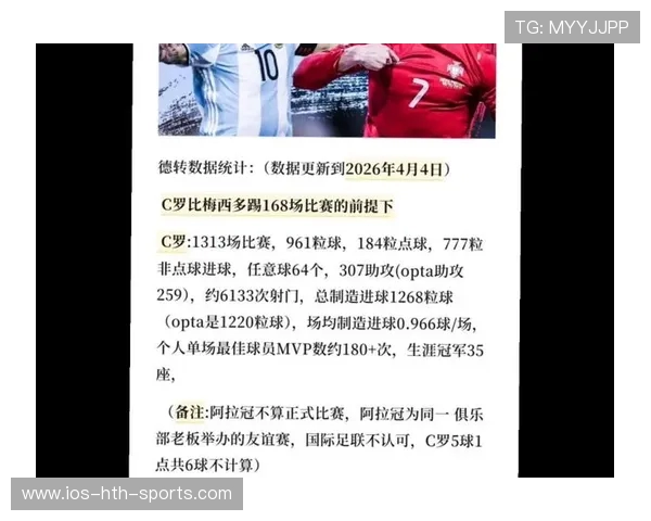 梅西34场29球17助遭淘汰 C罗46场35球6助攻_国际足球_新浪竞技风暴_新浪网-52ba474c